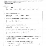 1つ1つ説明して下さったので良かったです。